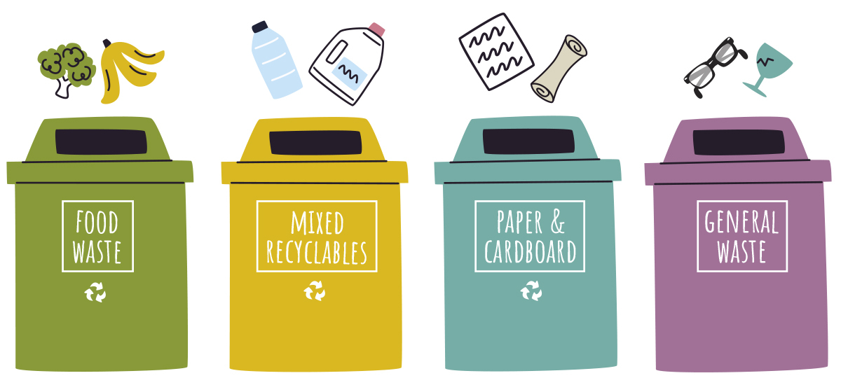 New Simpler Recycling Categories