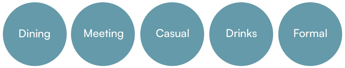 Commercial Table Usage