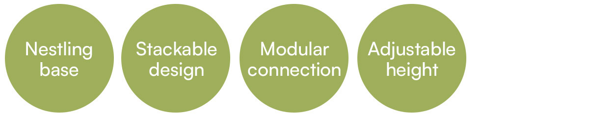 Commercial Table Features